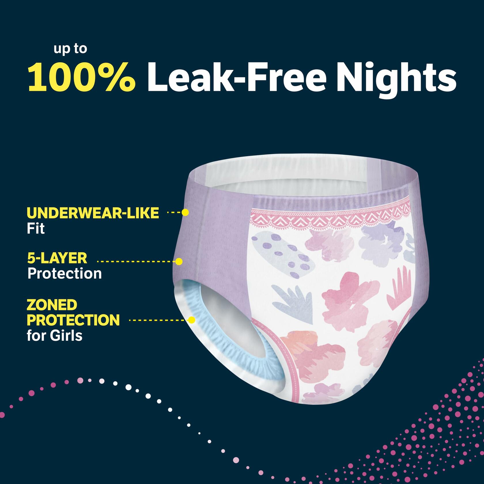 Goodnites Girls Nighttime Underwear XL 95-120 lbs 28 Ct Bedwetting