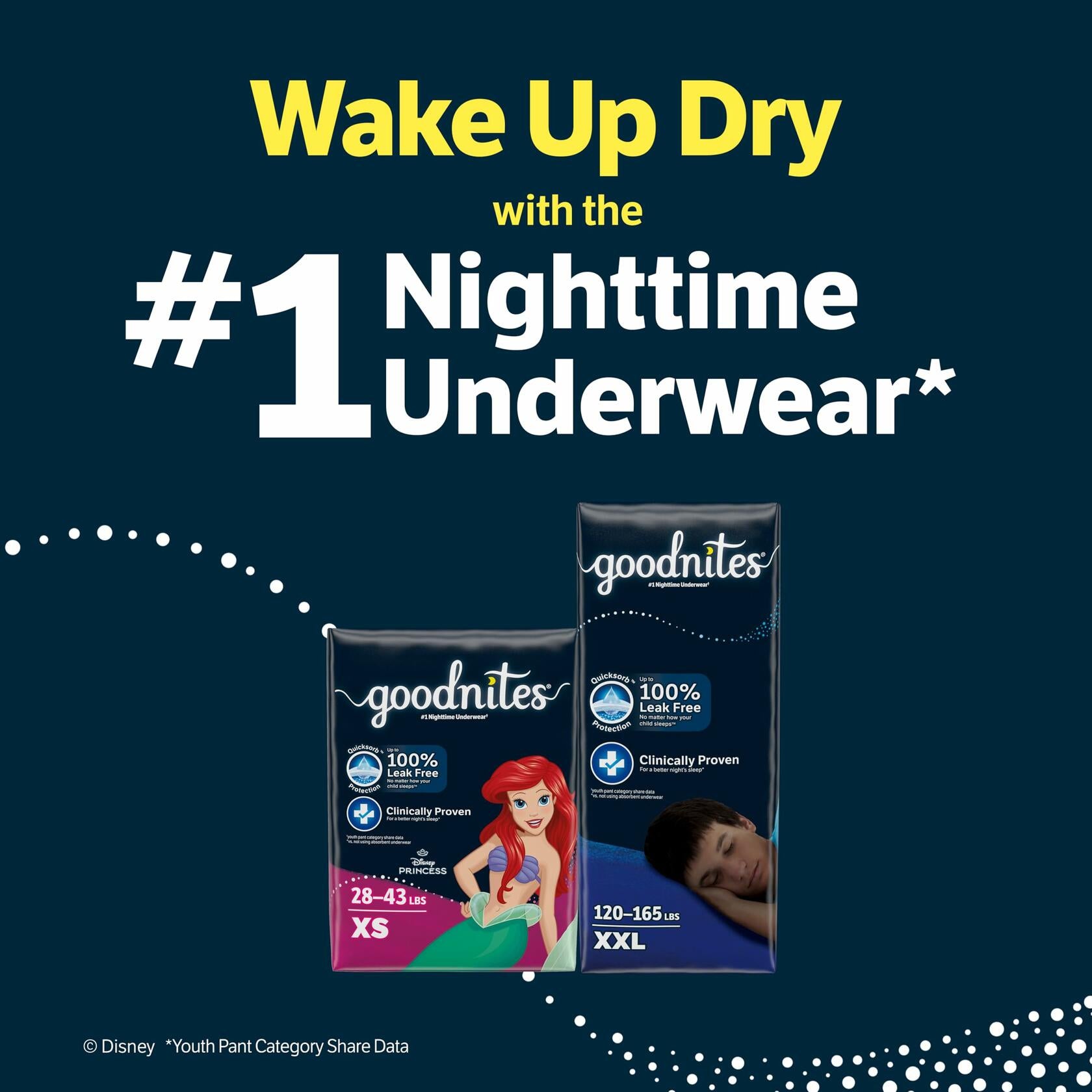 Goodnites Girls Nighttime Underwear XL 95-120 lbs 28 Ct Bedwetting