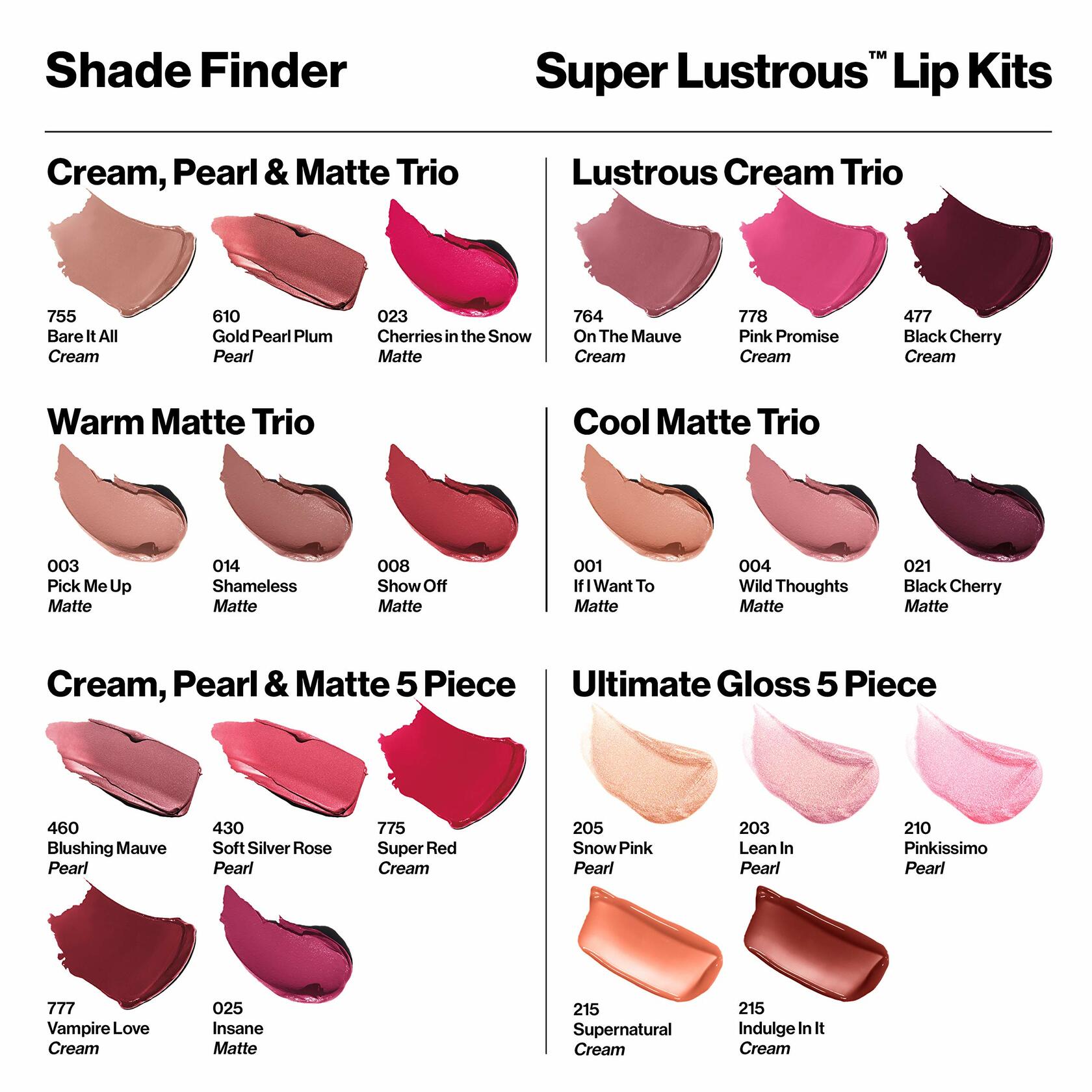 Revlon Super Lustrous The Gloss Lipgloss Gift Set 5 Pack 0.75 fl oz