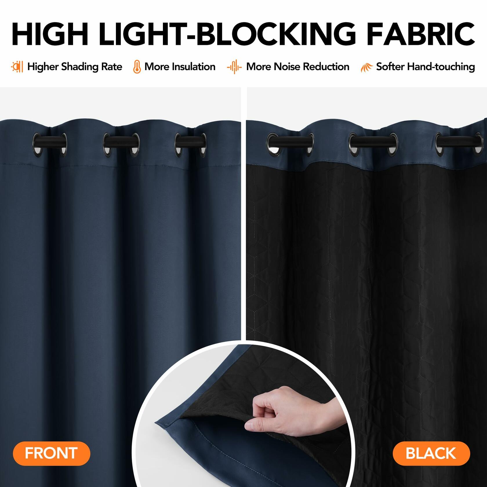 Deconovo Blackout Door Curtain Double Layer Insulated Navy 38x80 1 Panel