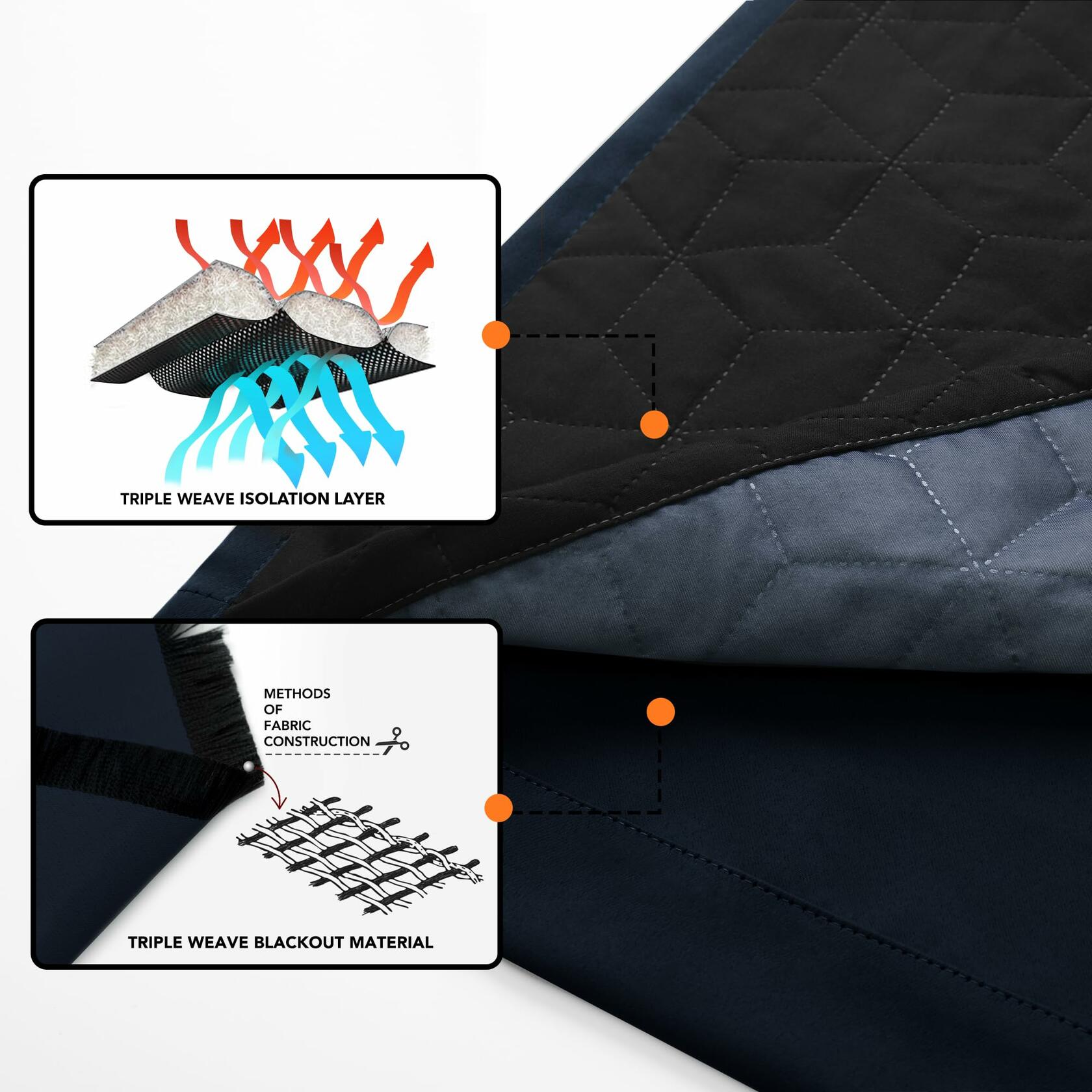 Deconovo Blackout Door Curtain Double Layer Insulated Navy 38x80 1 Panel