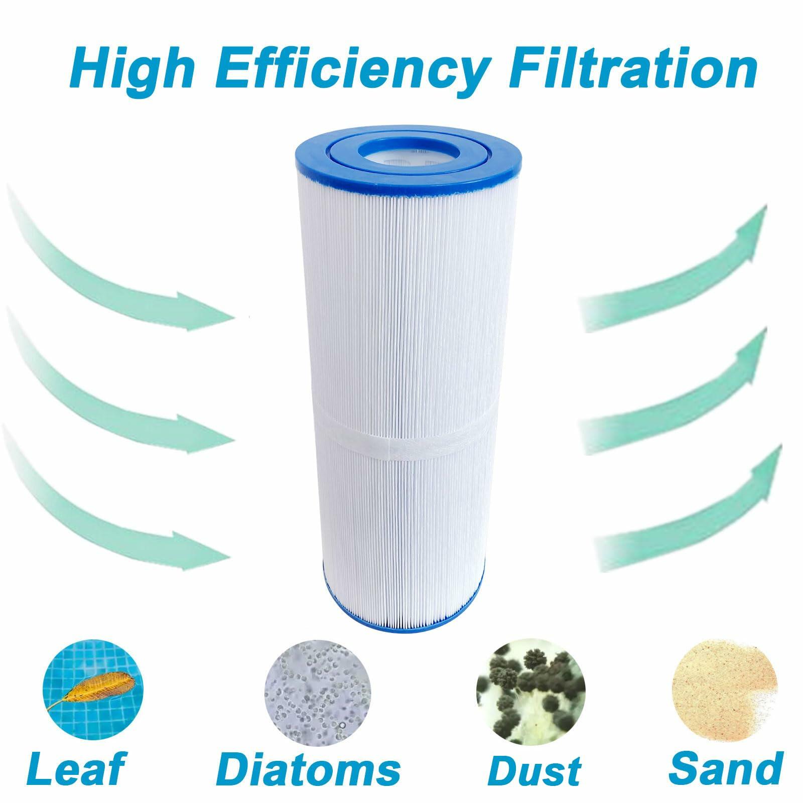 Jvfnxpm Spa Filter Unicel C-4950 Filbur FC-2390 Pleatco PRB50-IN 50 Sq.Ft 2 Pack