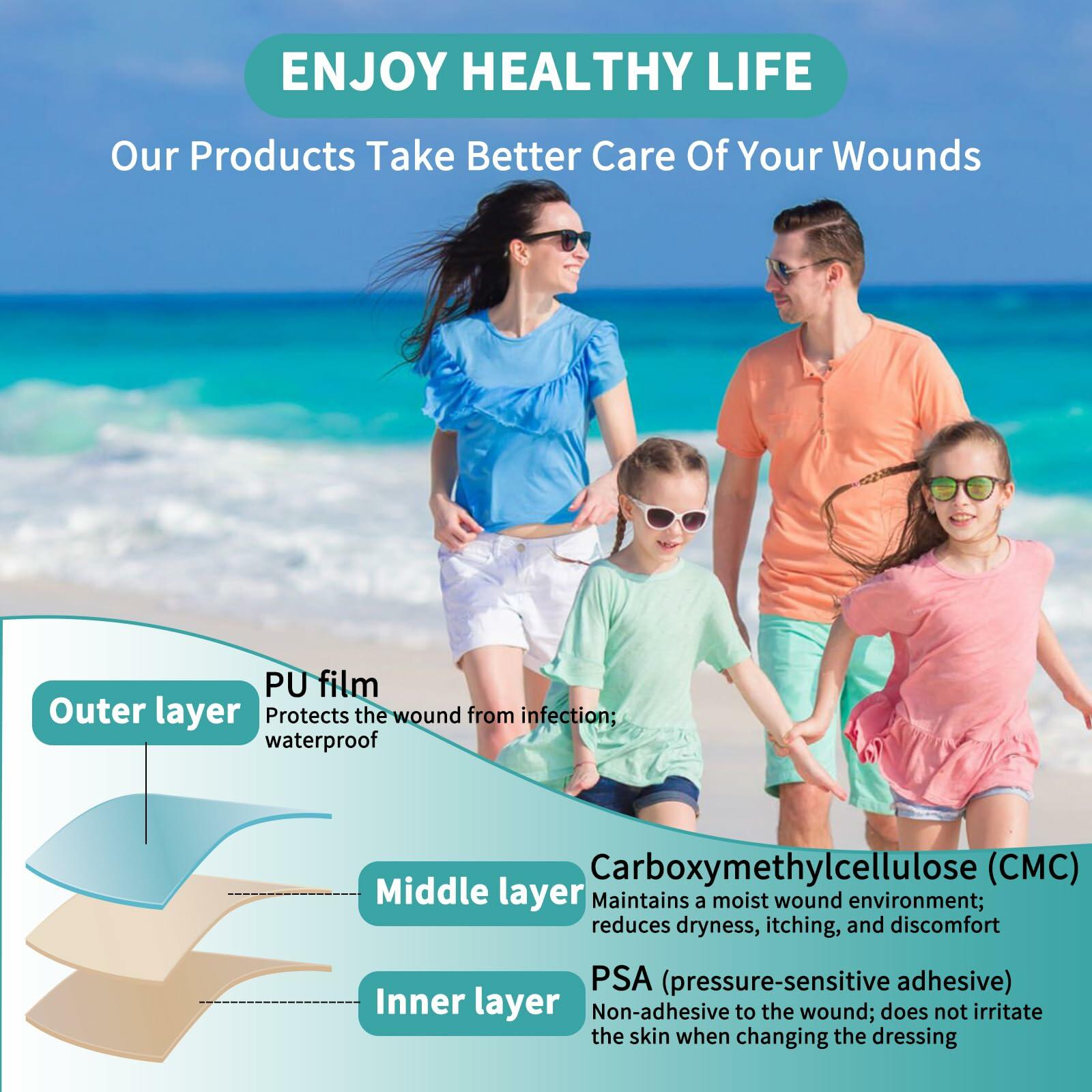 YBYIDU Hydrocolloid Roll Wound Care Bandage Tape 2in x 10ft White