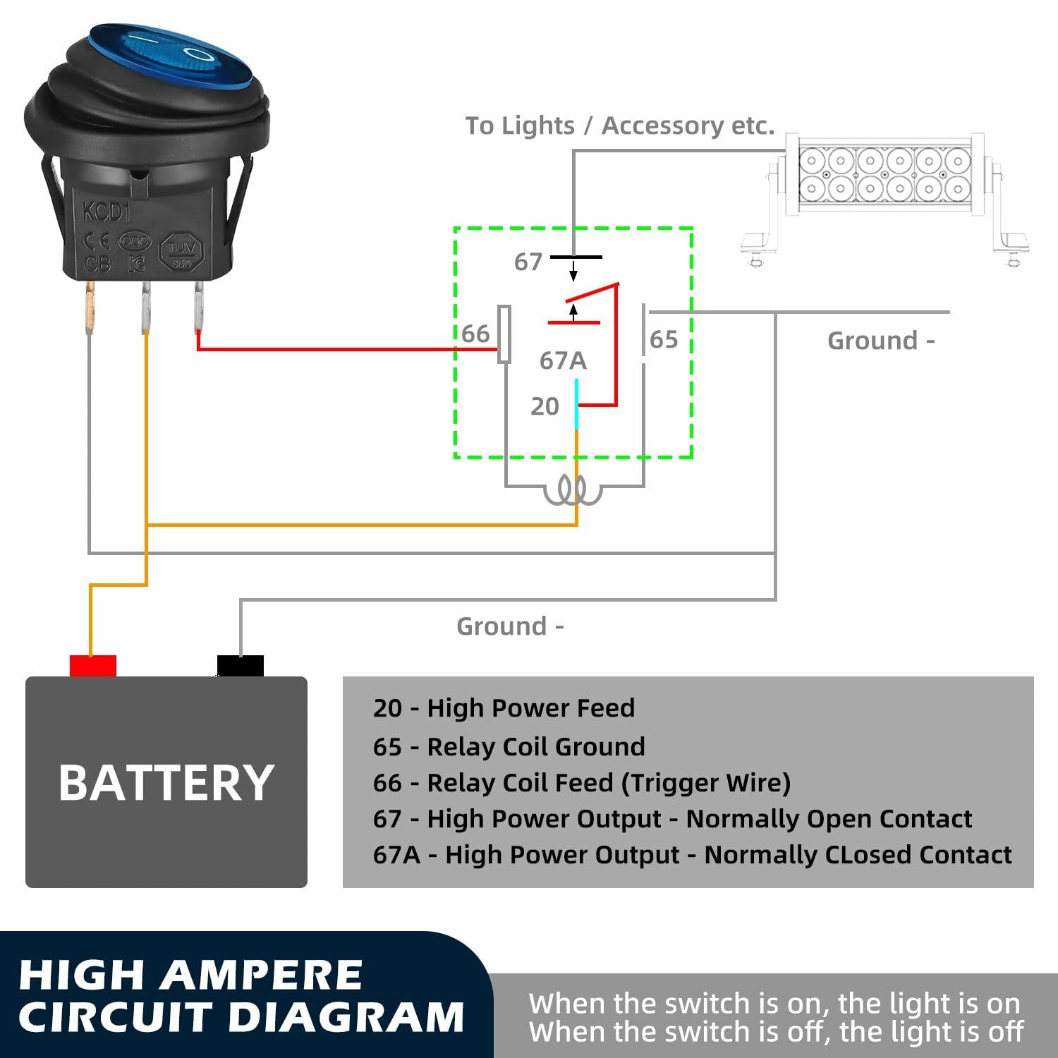 XMSILIMEIG Waterproof Round Rocker Toggle Switch 6 Pack with Shell & Wire 12V