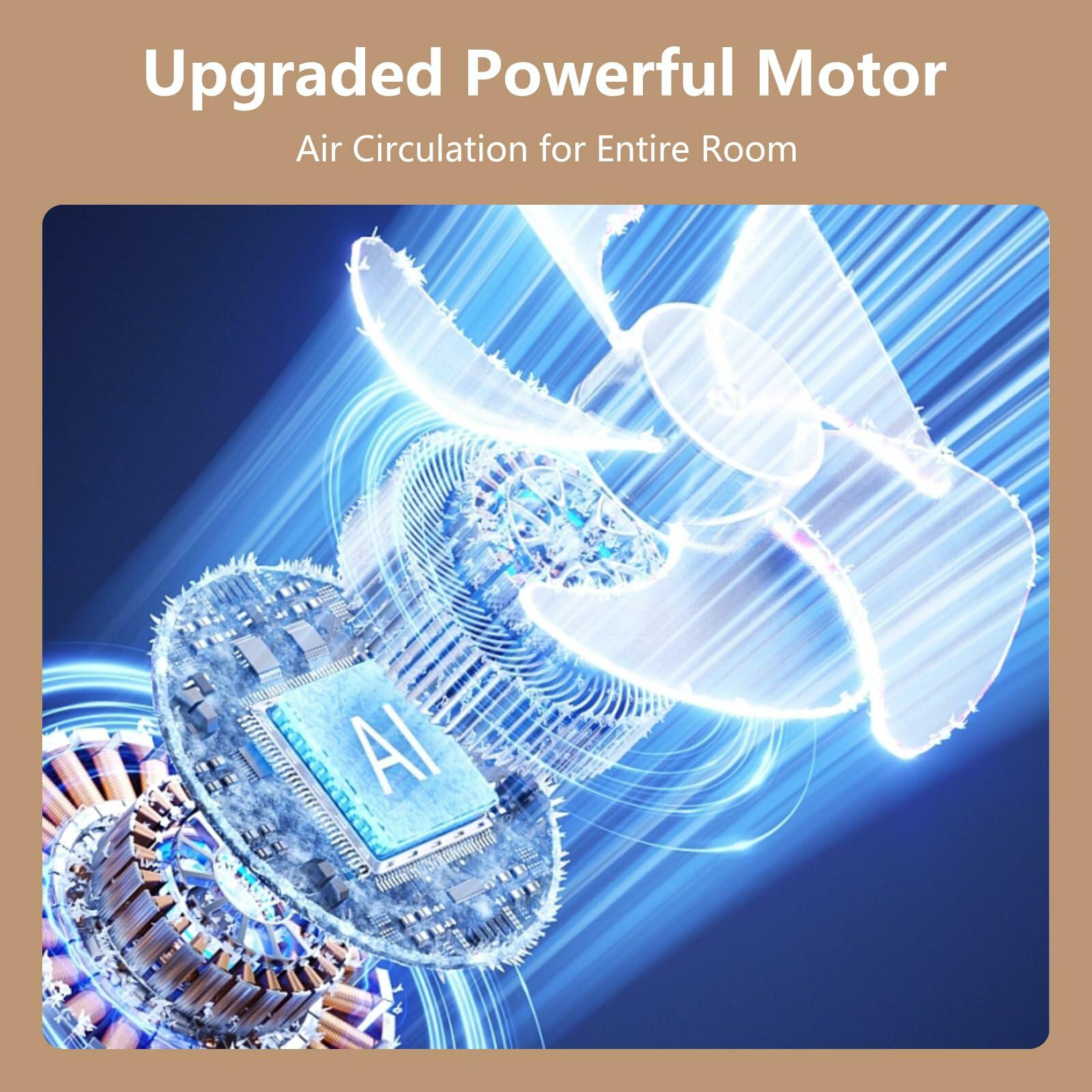 CIBAIL 10" Small Desk Fan USB-C Rechargeable 3 Speed 360° Tilt White