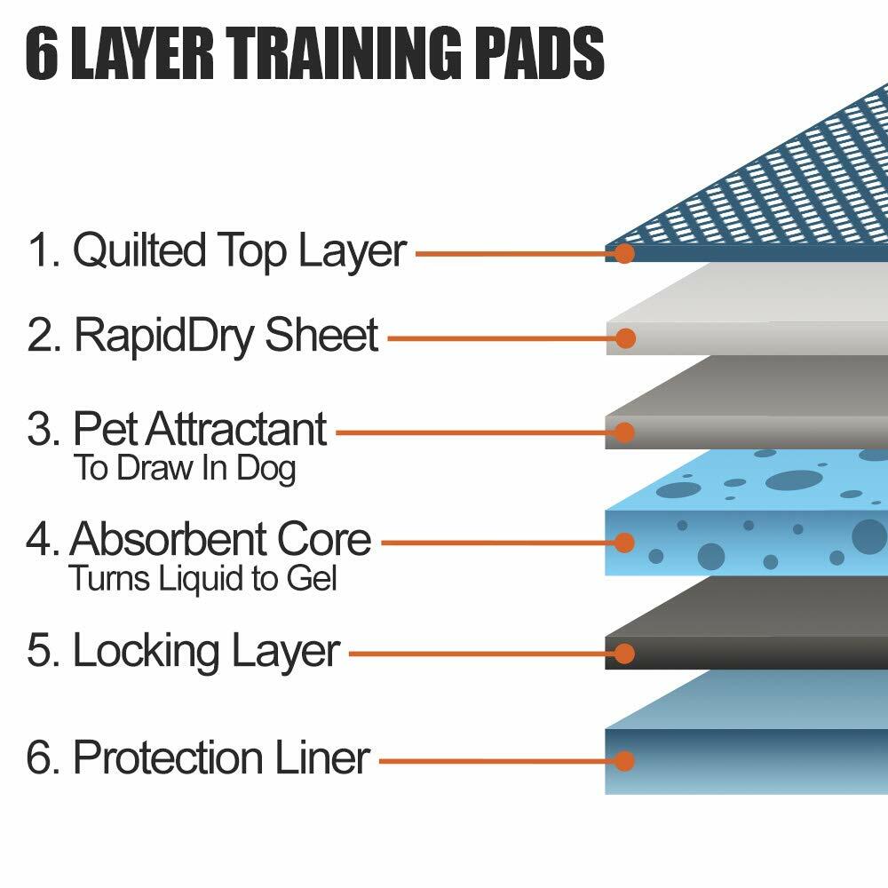 BV Puppy Pads Leak-Proof 100 Count 22x22 Absorbent Odor Control 6-Layer