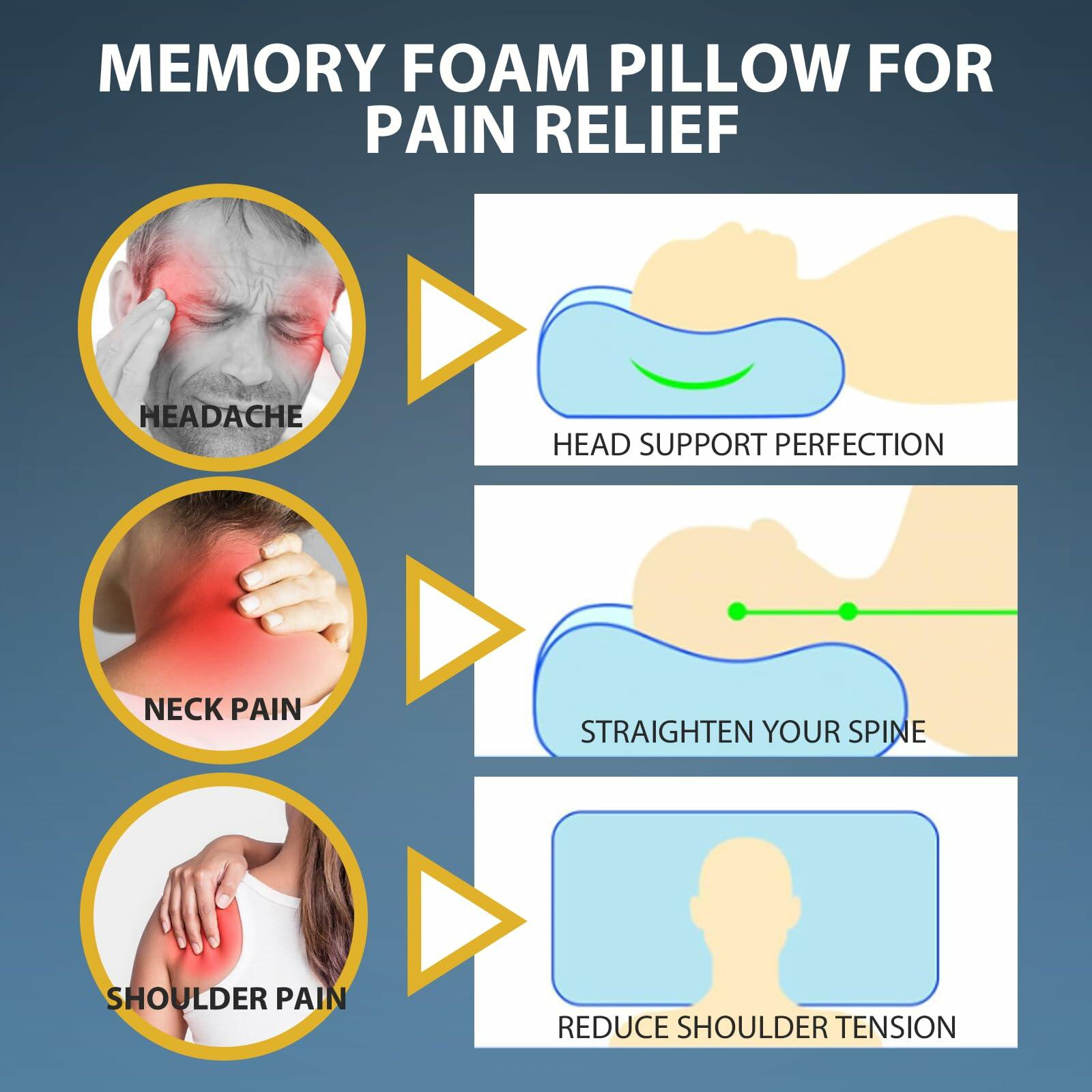 Generic Ergonomic Memory Foam Cervical Pillow Neck Pain Relief White+Blue