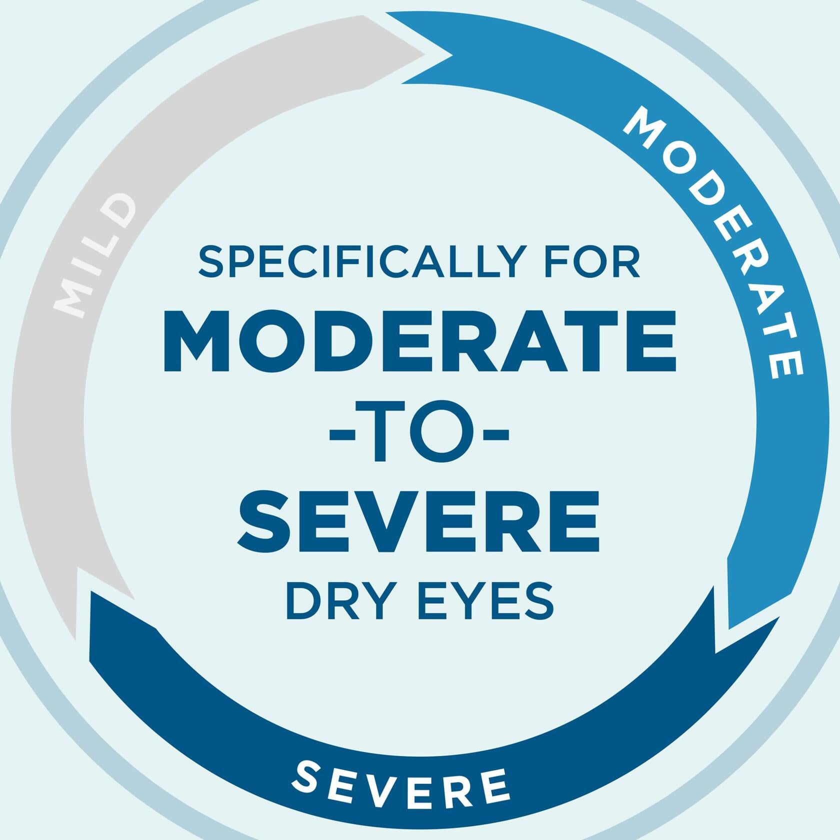BLINK GelTears Eye Drops for Moderate to Severe Dry Eyes 0.34 Fl Oz