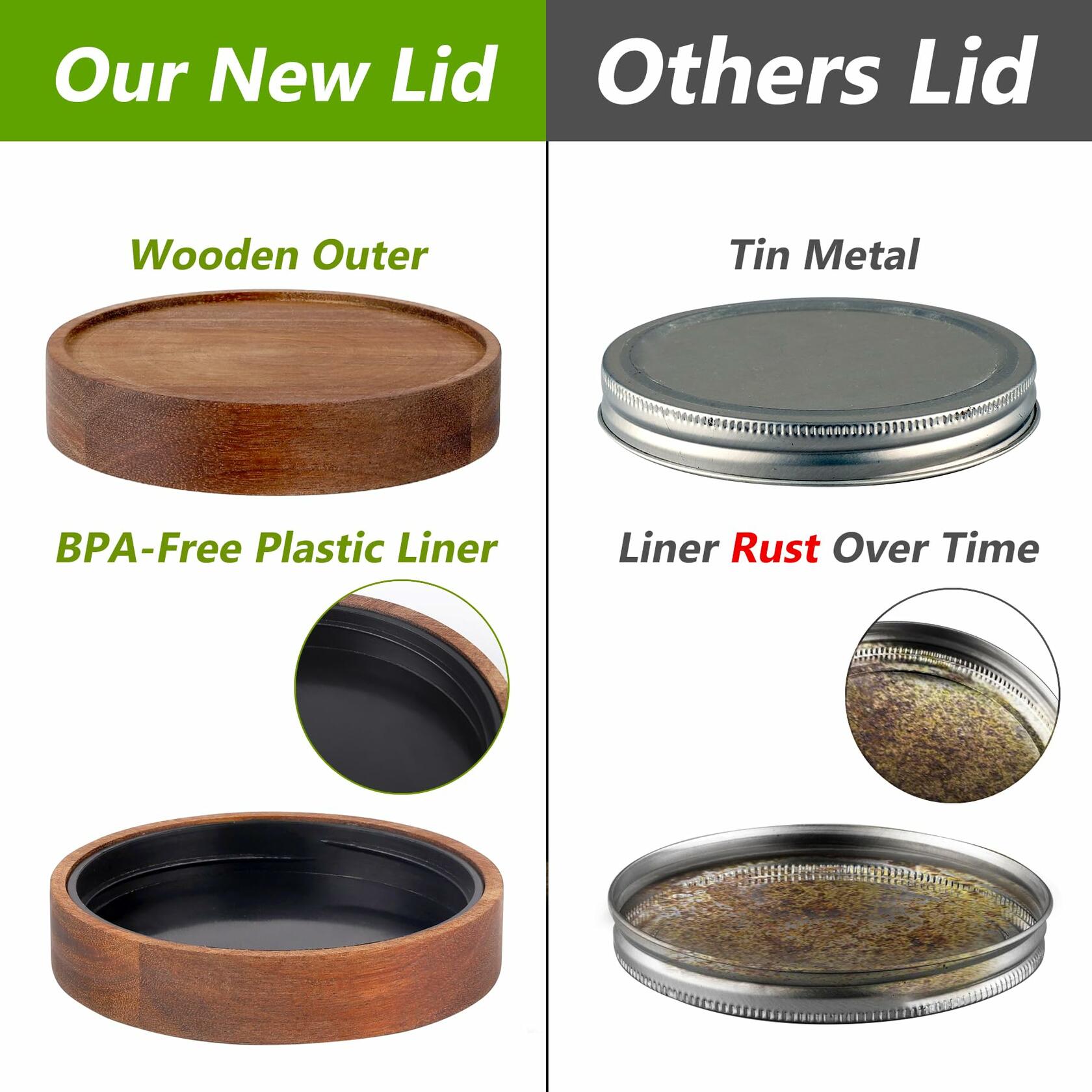 1 Gallon Drink Dispenser with Spigot 18/8 Stainless Steel Airtight Leakproof