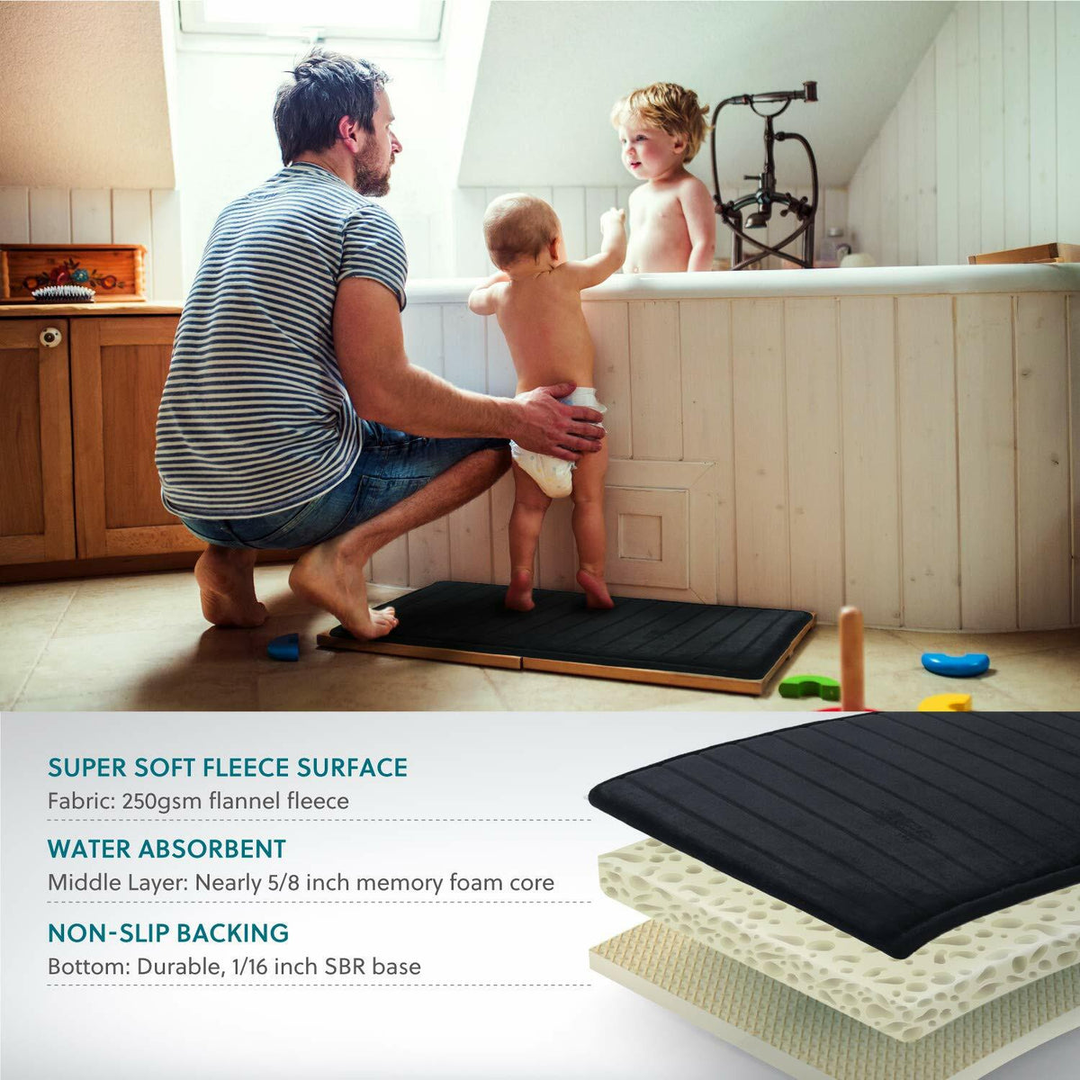 Bedsure Nonslip Memory Foam Bath Mat Set - Absorbent, Super Soft Cozy Microfiber