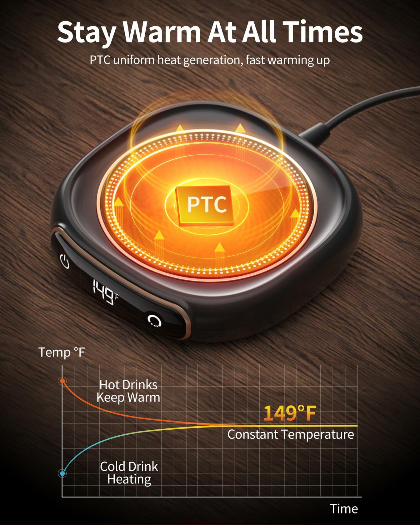 Lerat Coffee Mug Warmer Dark Black 3 Temp Settings Auto Shut Off No Cup