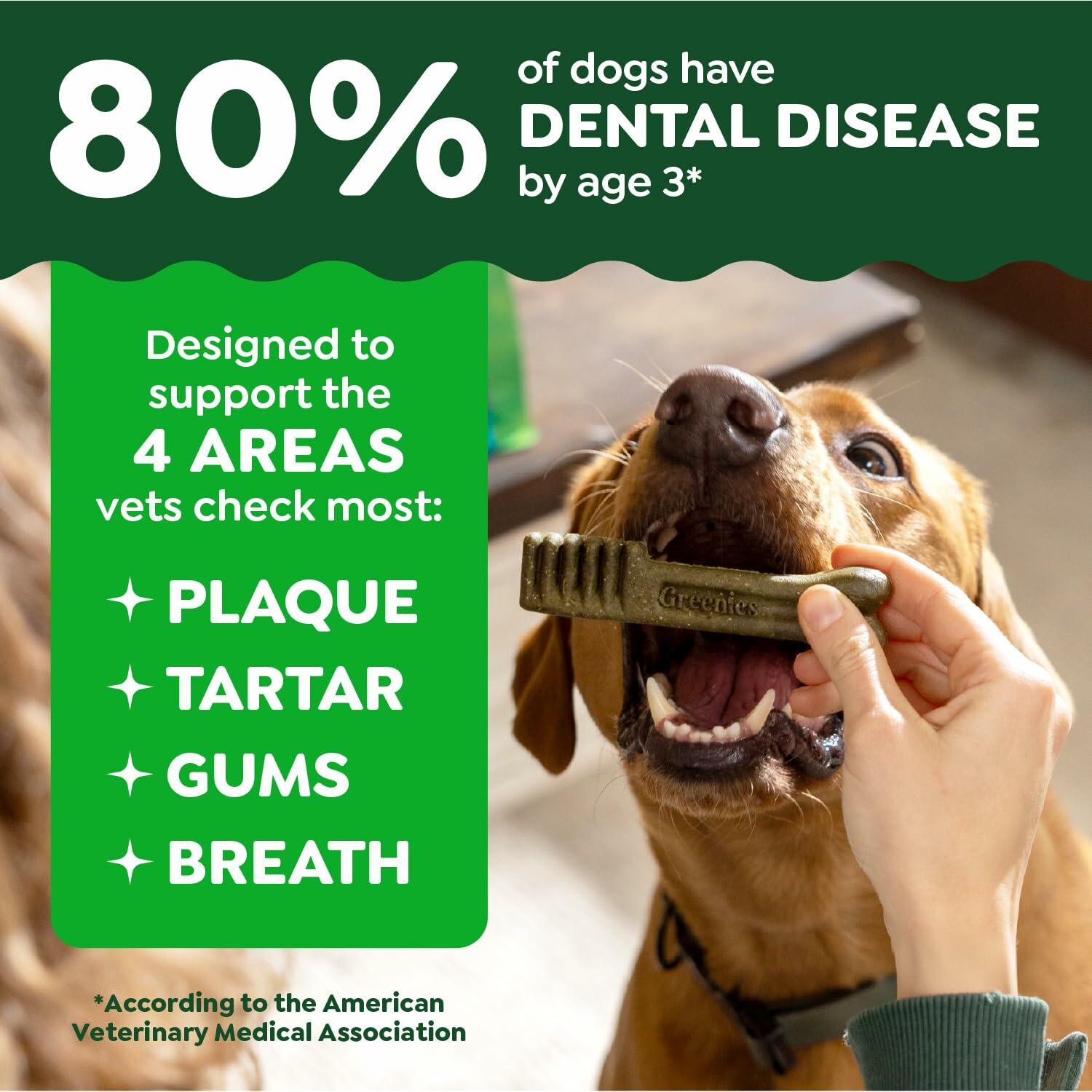 Greenies Adult Natural Dental Dog Treats Petite Original Flavor 120 Treats