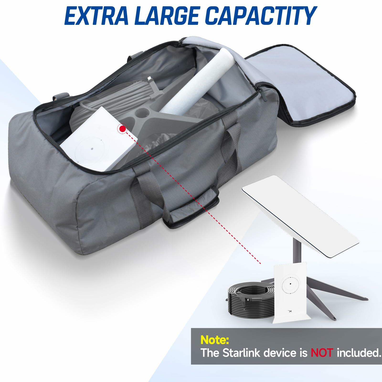 GODPEE SZSAUTO Carrying Bag for Starlink Gen 3 Satellite Accessories Black