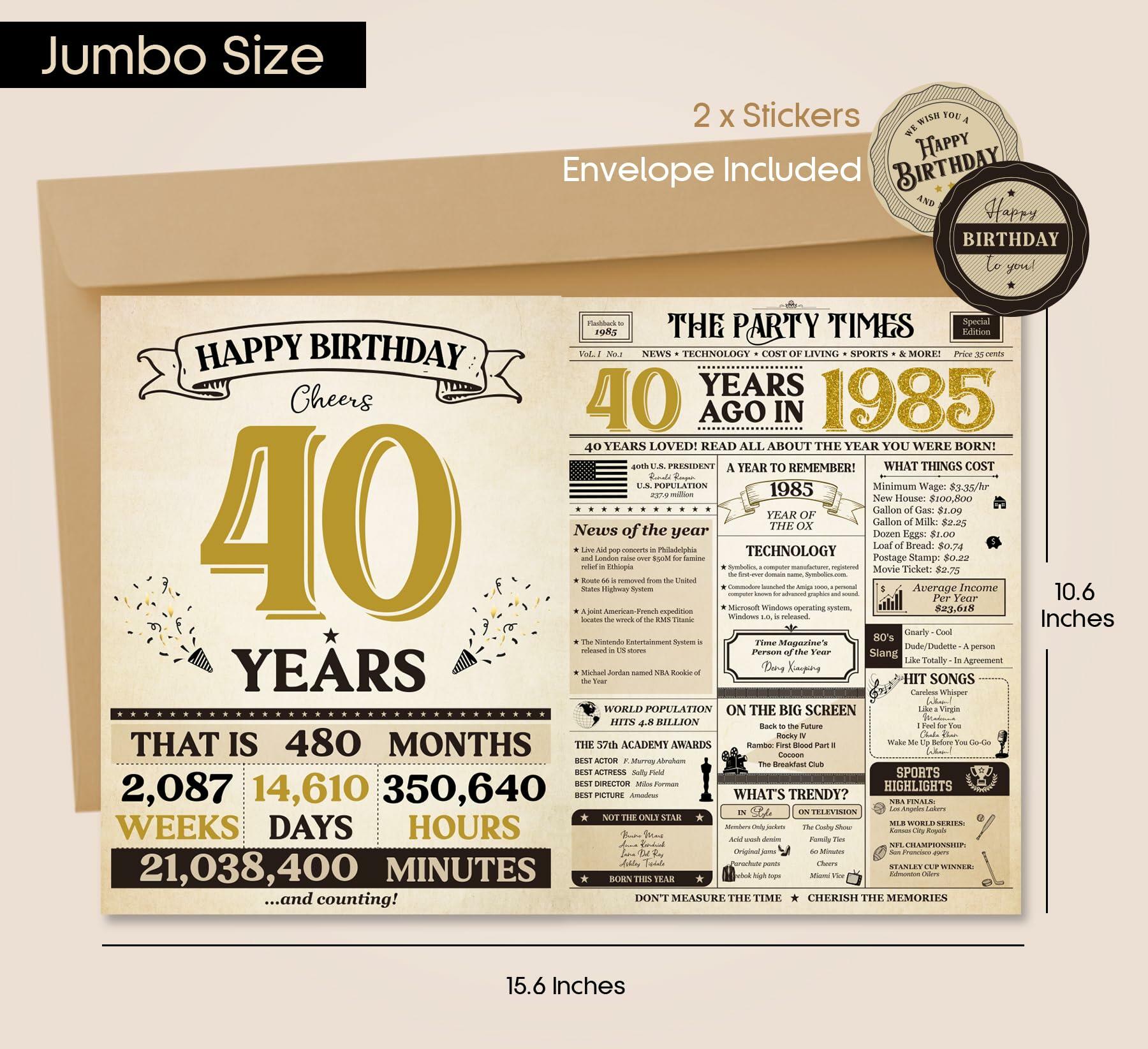 Vintage Happy 40th Birthday Card Decorations Gifts Men Women