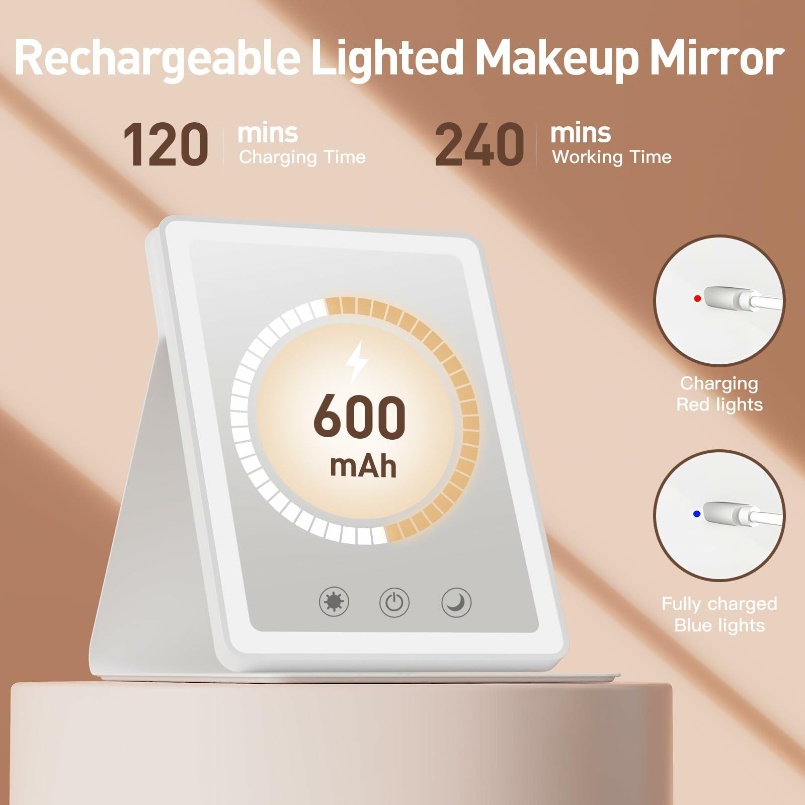 BACK KTCL 2 Pack 2025 Rechargeable Travel Makeup Vanity Mirror 72 LED White