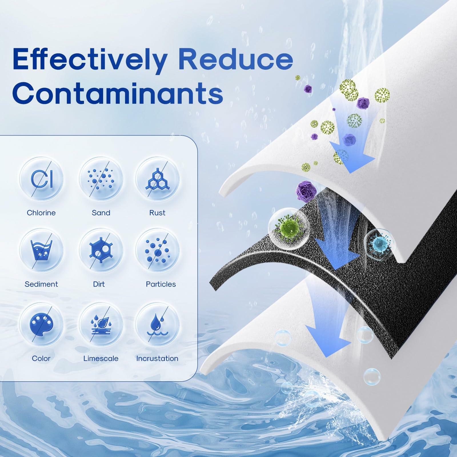 ICEPURE 5 Micron 10"x4.5" Whole House Water Filter Compatible GE FXHTC Pack 3