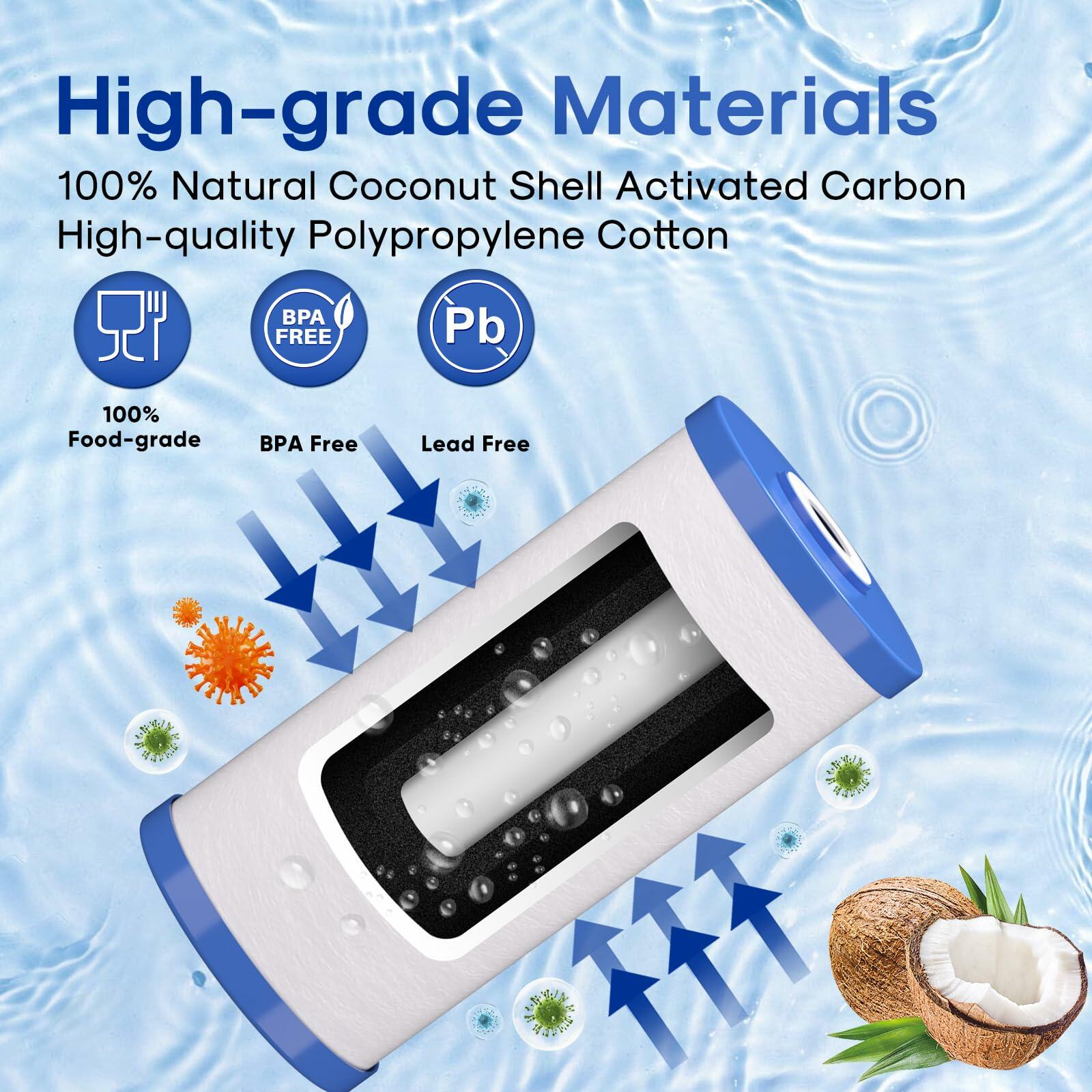 ICEPURE 5 Micron 10"x4.5" Whole House Water Filter Compatible GE FXHTC Pack 3