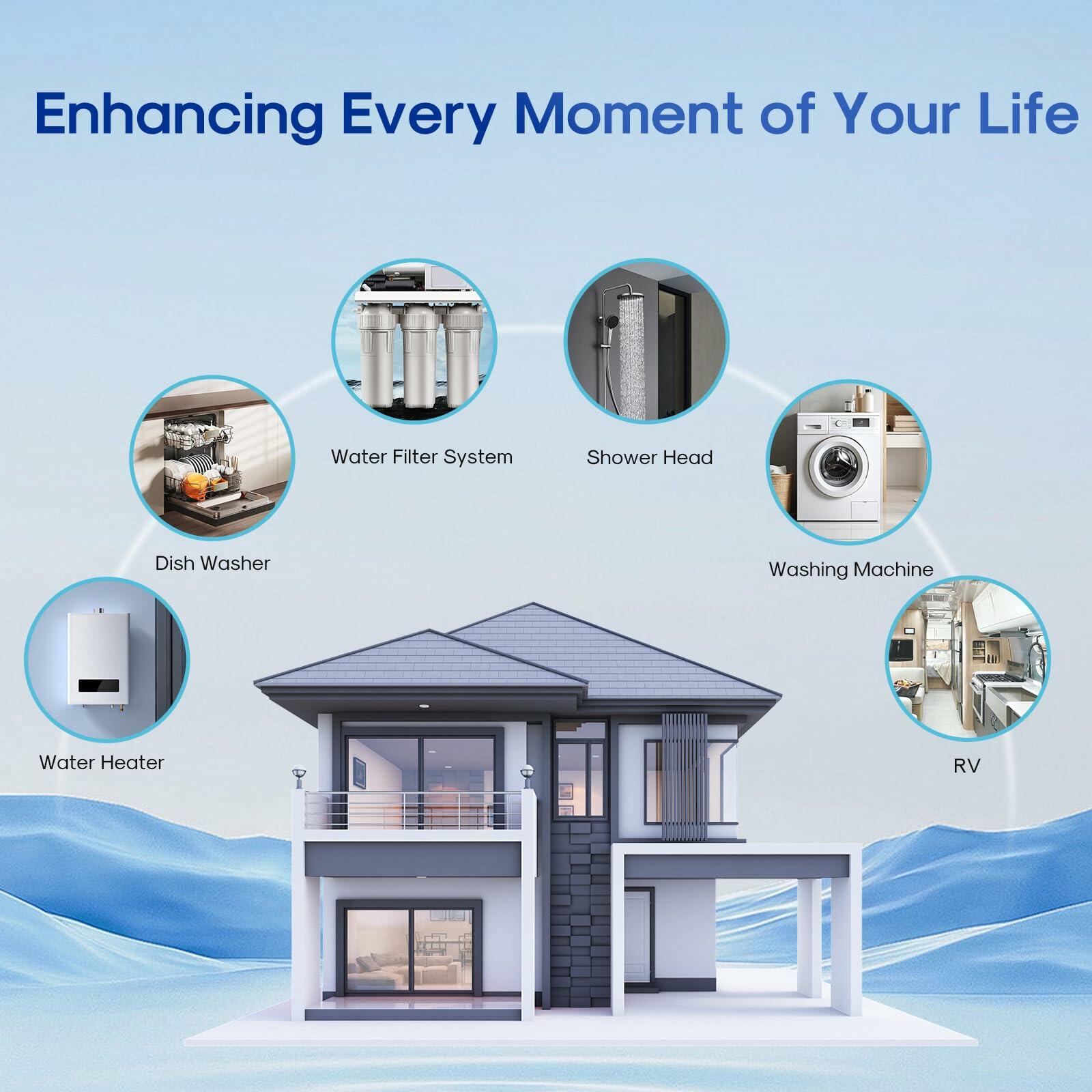 ICEPURE 5 Micron 10"x4.5" Whole House Water Filter Compatible GE FXHTC Pack 3