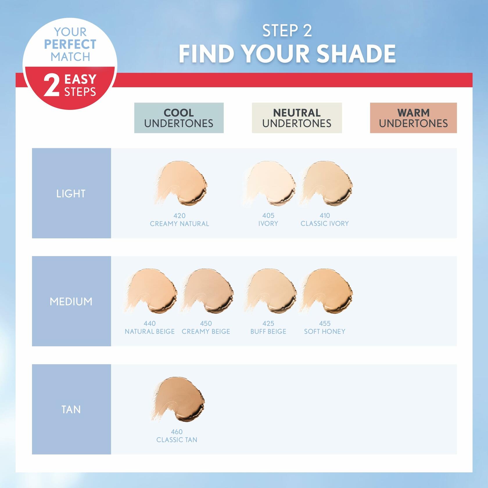 COVERGIRL Outlast All-Day Ultimate Finish Foundation Classic Ivory 0.4oz