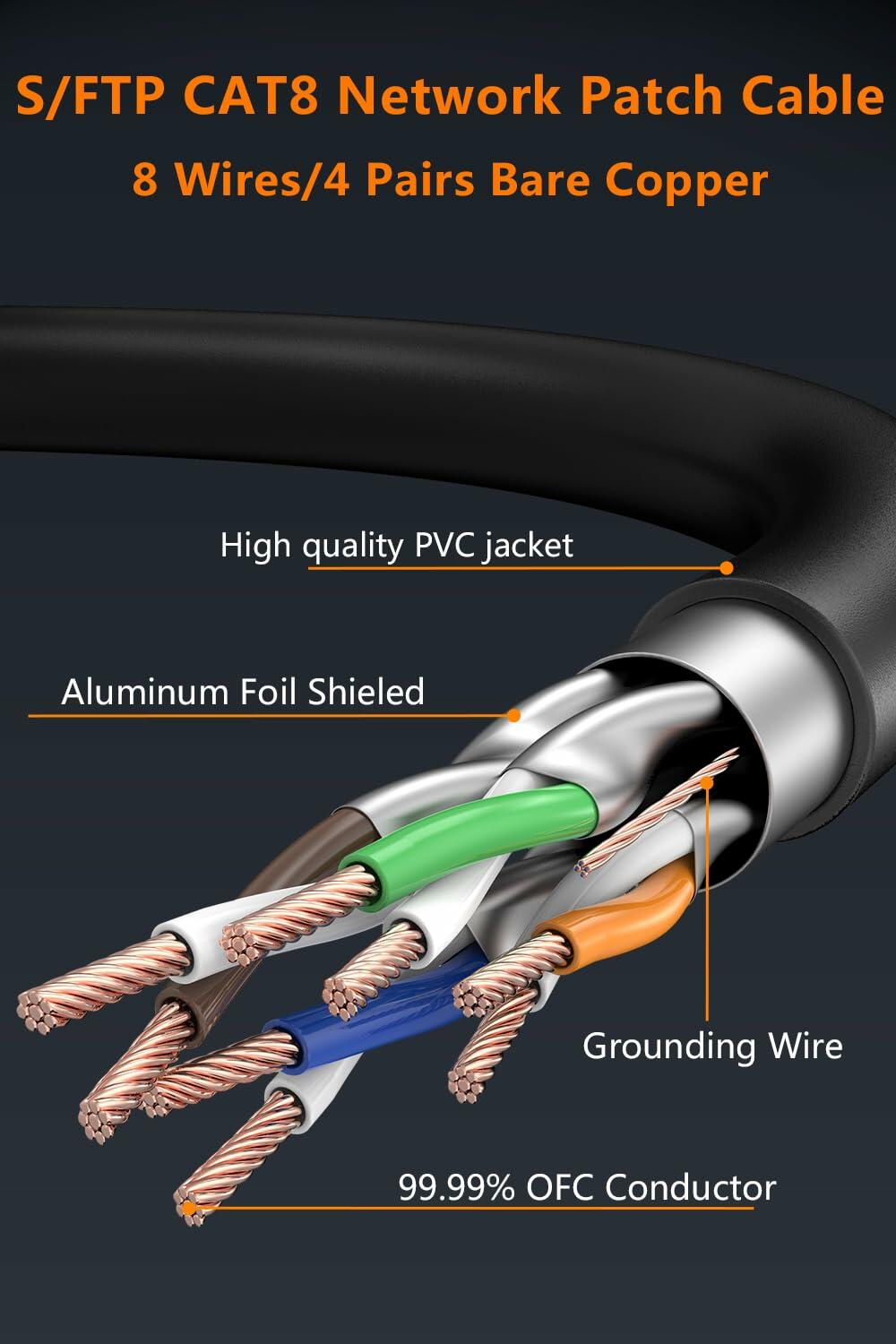 Qiuean Cat 8 Ethernet Cable 1.5ft Black RJ45 Shielded Patch Cord LAN
