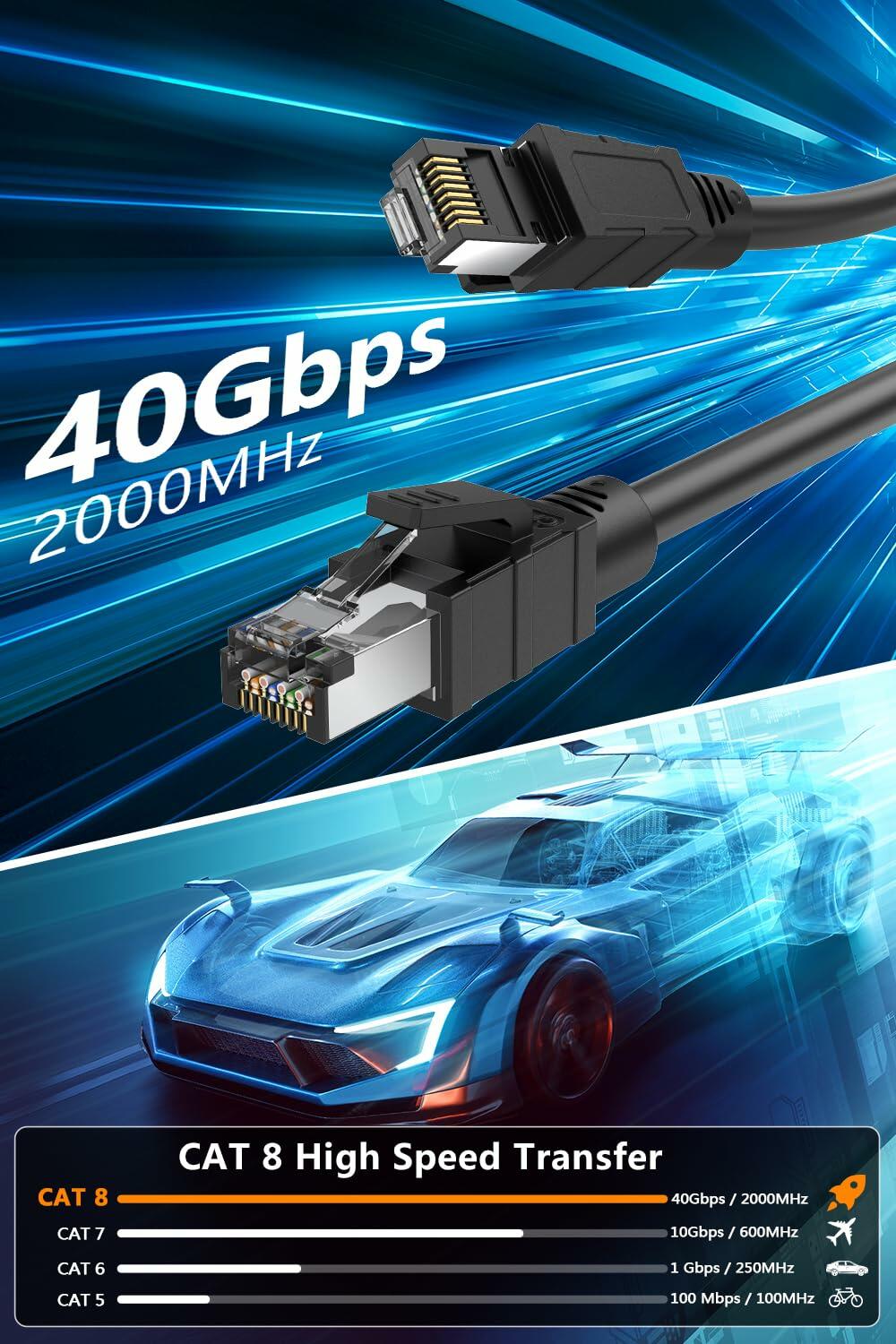 Qiuean Cat 8 Ethernet Cable 1.5ft Black RJ45 Shielded Patch Cord LAN